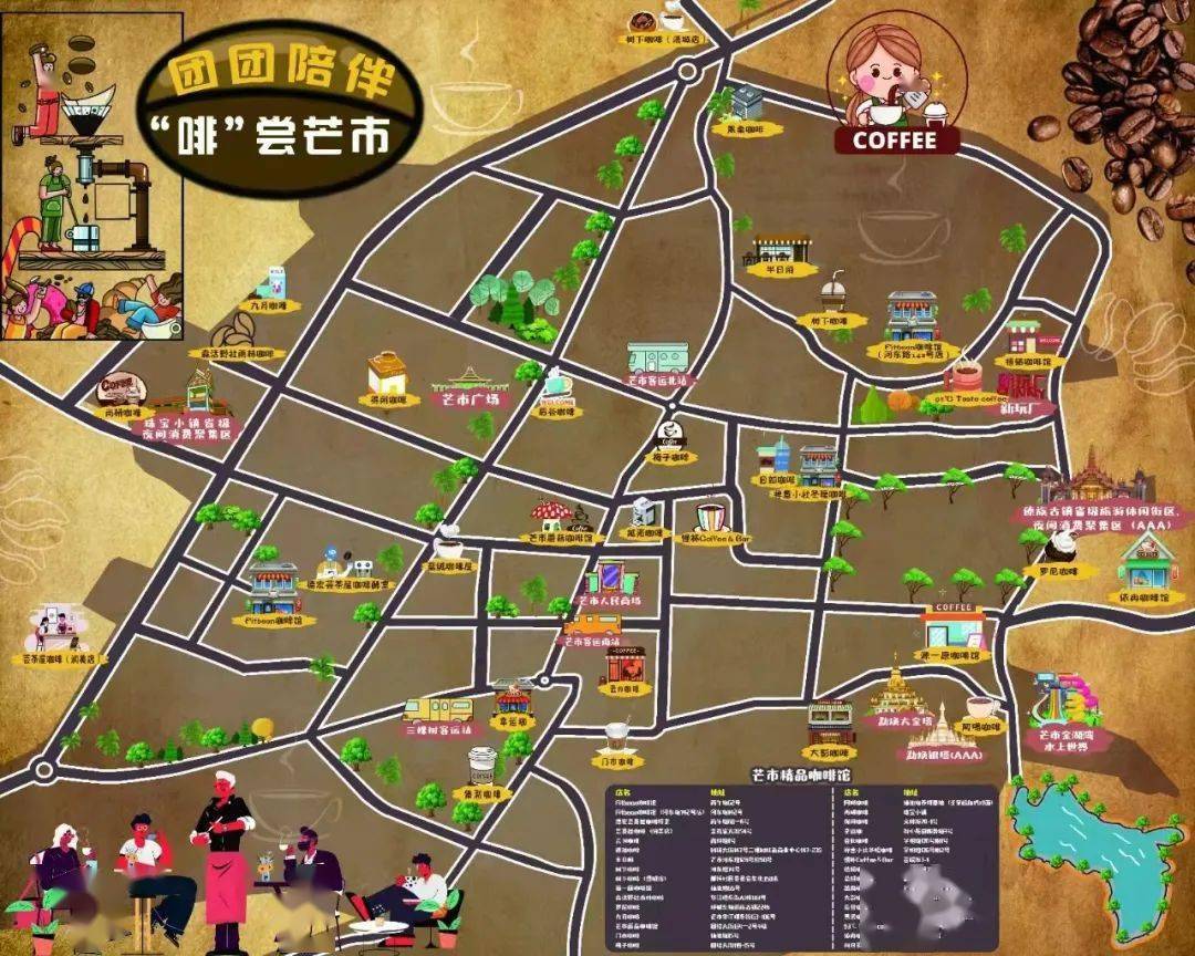 手绘芒市咖啡地图②,保你没去过!_位置_生活_图标