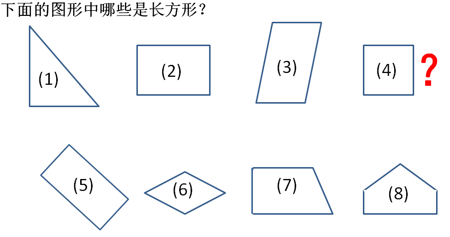 20230101"长方形和正方形"教学设计