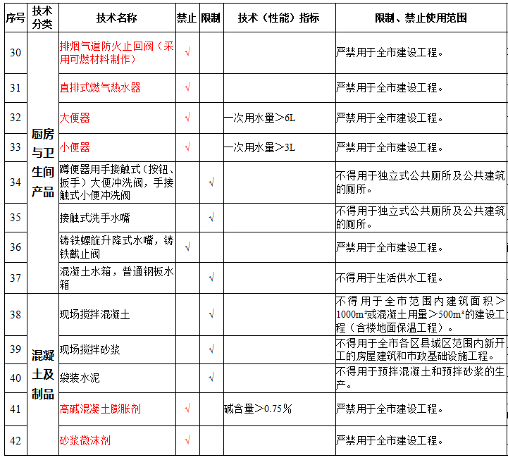 爬架报价单图片