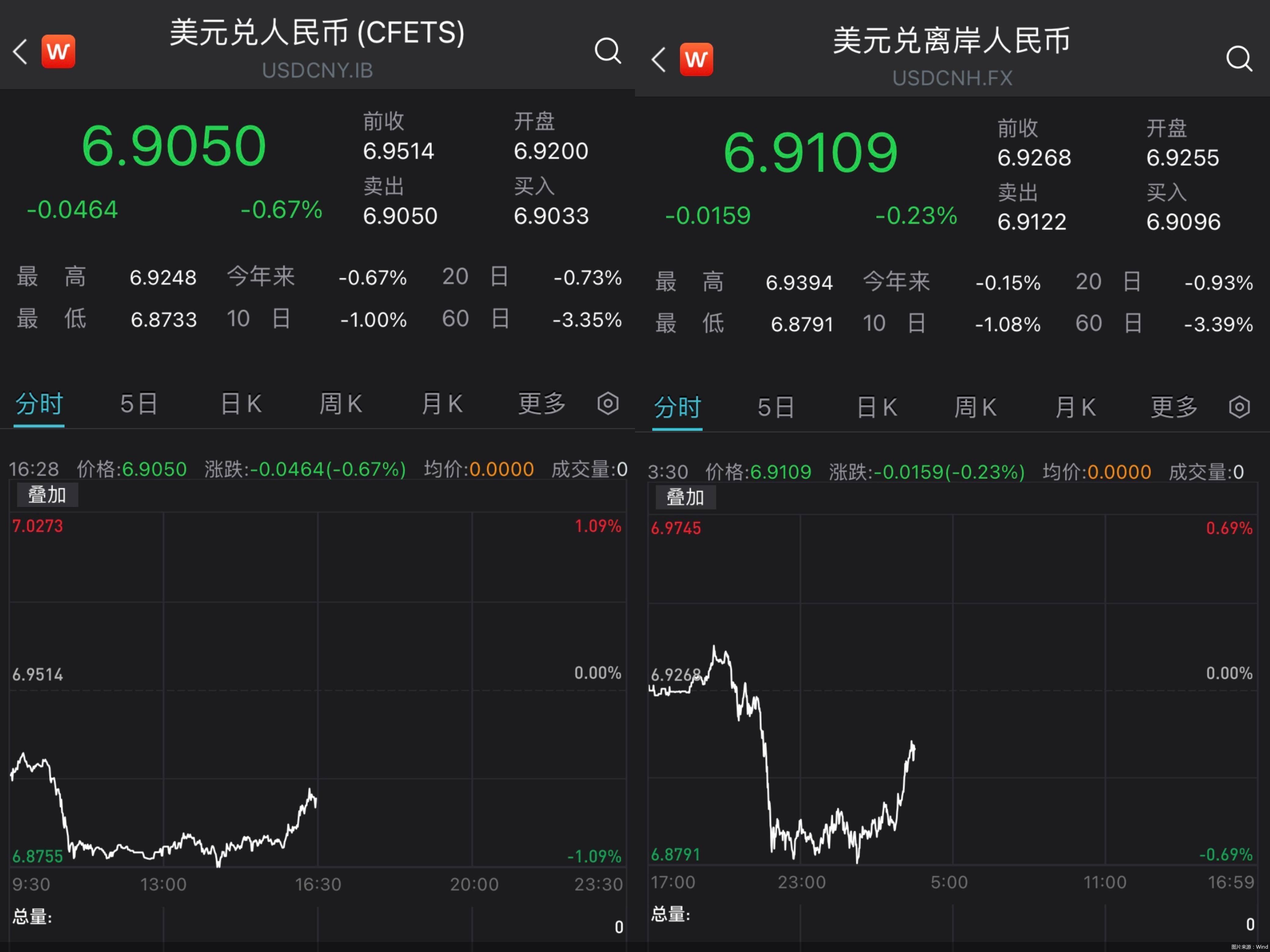 汇率决定的各种理论解说_汇率水平决定理论_汇率理论中决定汇率的因素