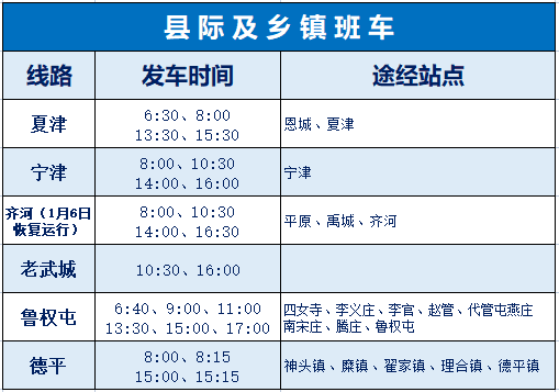 保藏！德州汽车总站最新班次信息