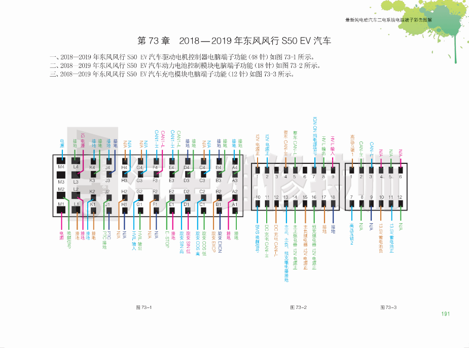 《最新纯电动汽车三电系统电脑端子彩色图解》全书219页，150元包邮！ 搜狐汽车 搜狐网