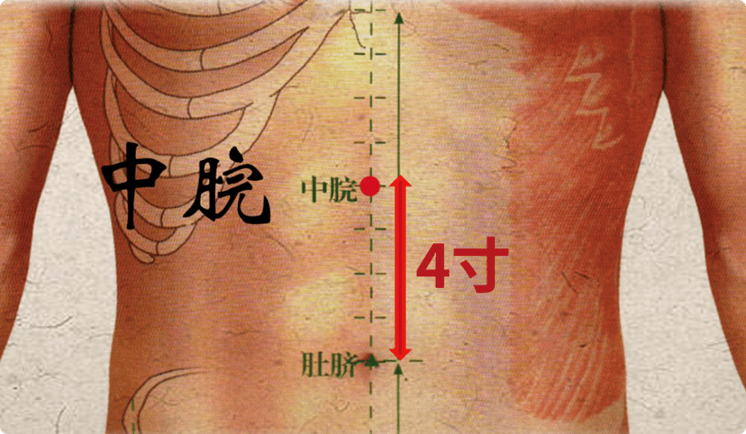 《扁鹊心书》中指出:"人于无病时,常灸关元,气海,命门,中脘,虽未得