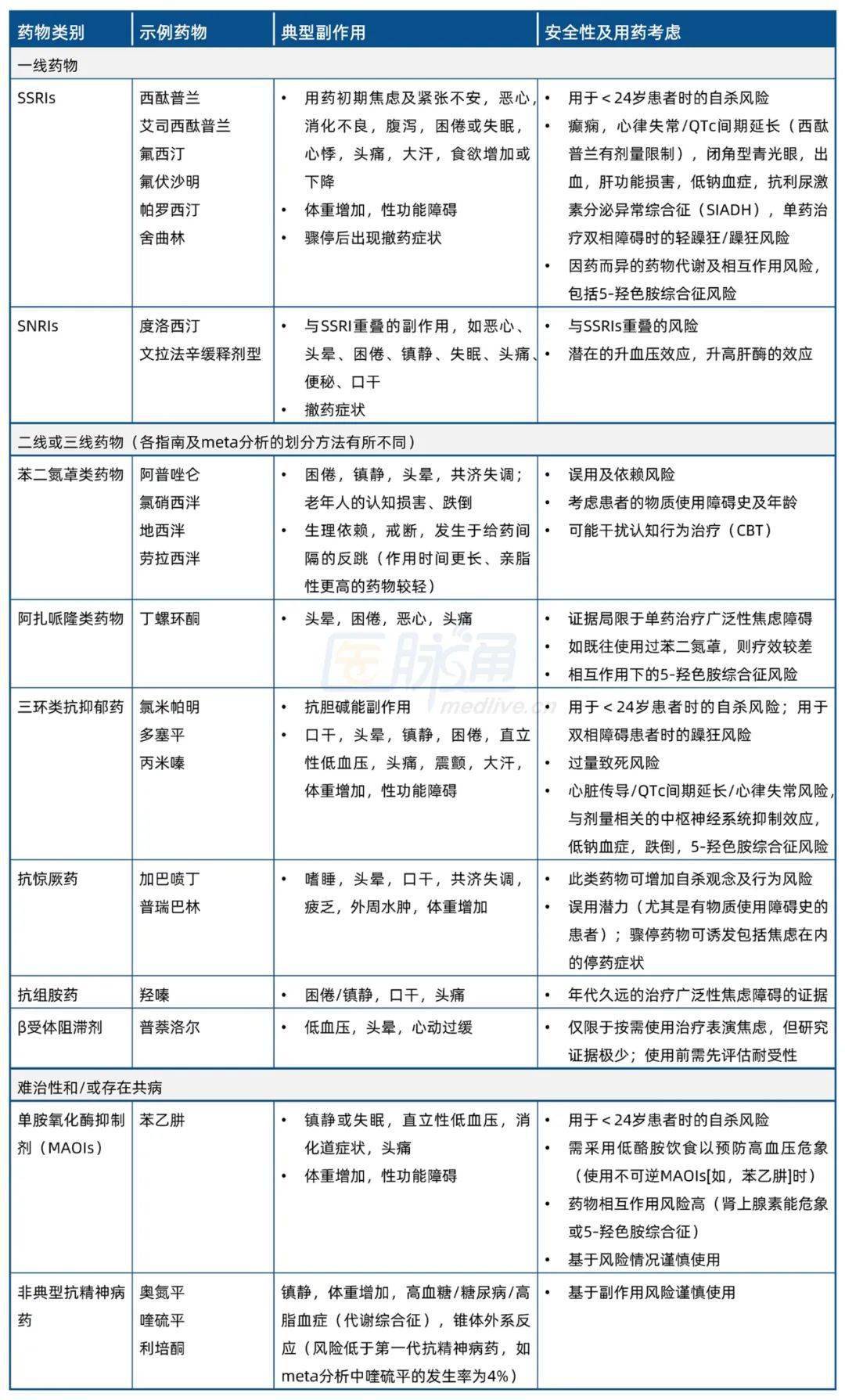 精神病风险评估分级0-5级是什么(精神病患者风险评估三级是什么意思)