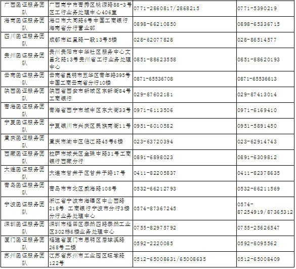 現在《銀行函證及回函工作操作指引》(含4大案例模板),掃碼立即免費