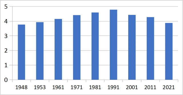 2024年克罗地亚人口_欧洲人口流失最严重国家,克罗地亚人口为何20年内减少20