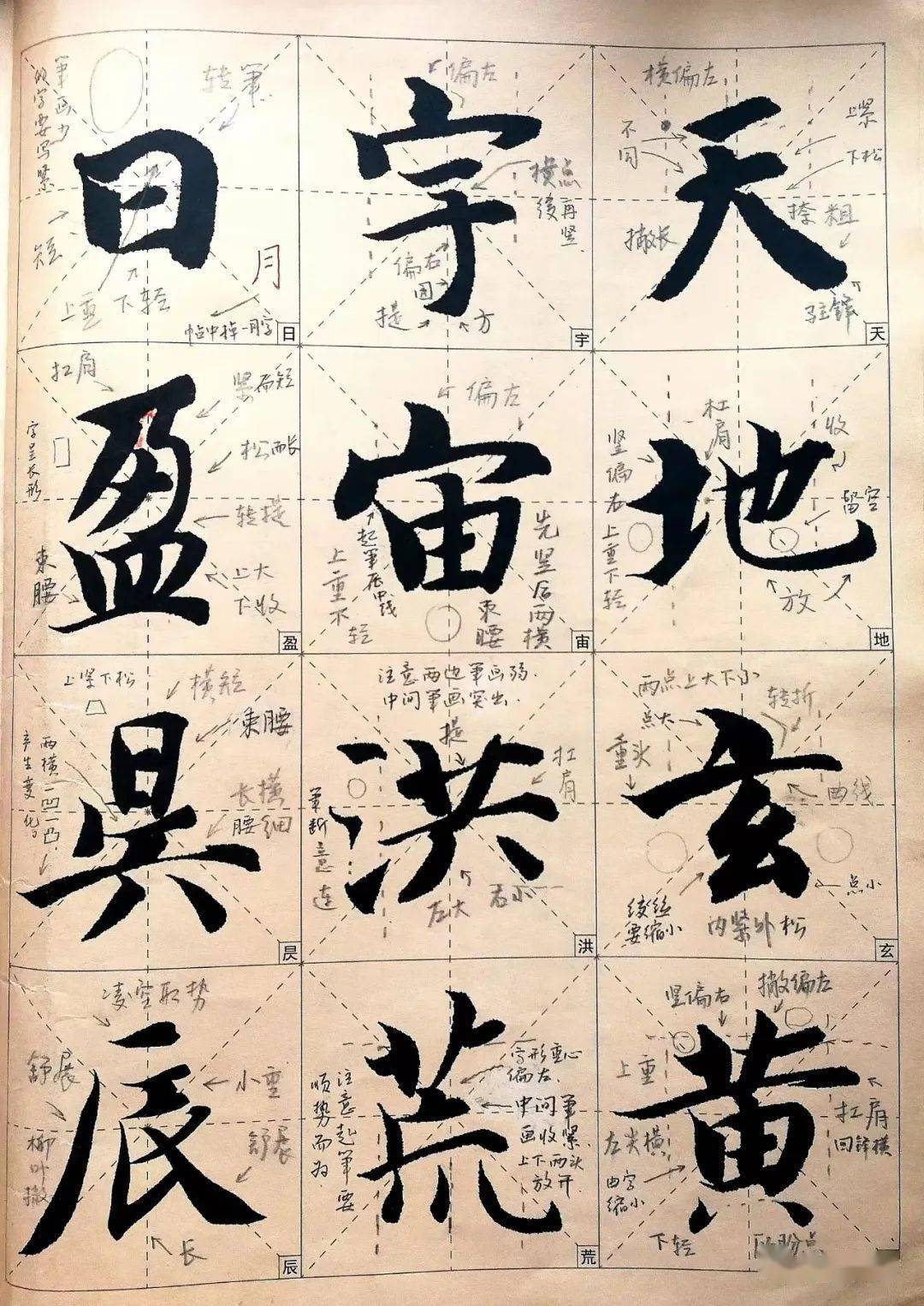 《智永楷書千字文》解碼筆記(一)_父親_課程_單字