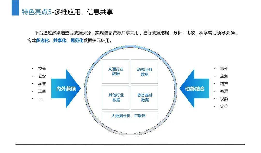 “四好公路”聪慧路长综合办理系统平台建立计划（附下载）