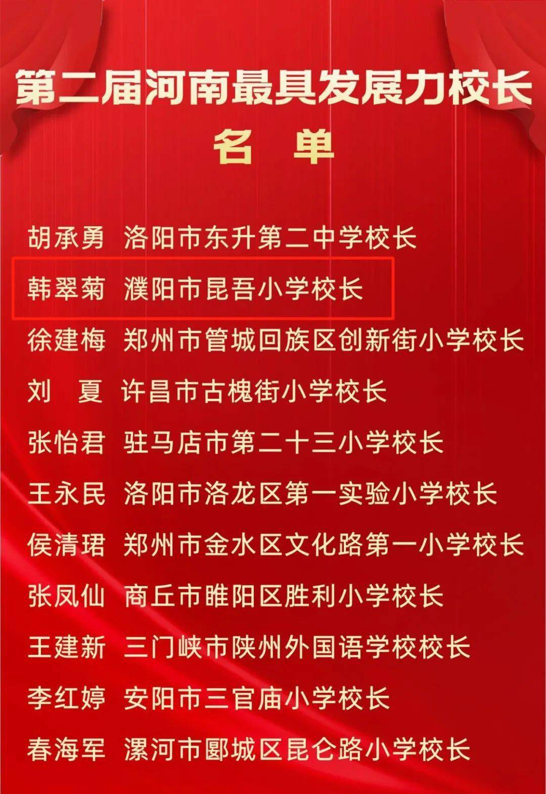 市昆吾小学校长韩翠菊获得这项省级荣誉!_教育_发展_河南