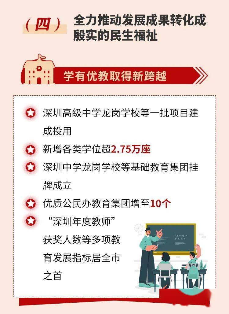 一图读懂 | 龙岗区七届二次党代会陈述