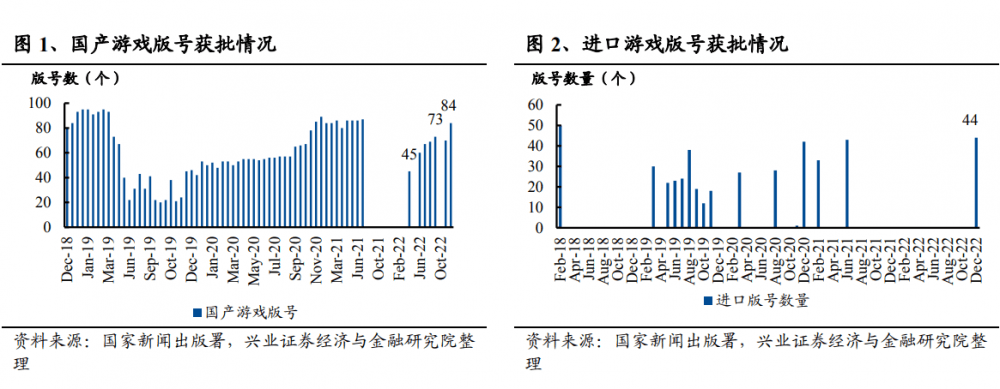 ETF察看丨网游概念发力，巨人收集午后封板 游戏ETF（159869）开年来涨超8%