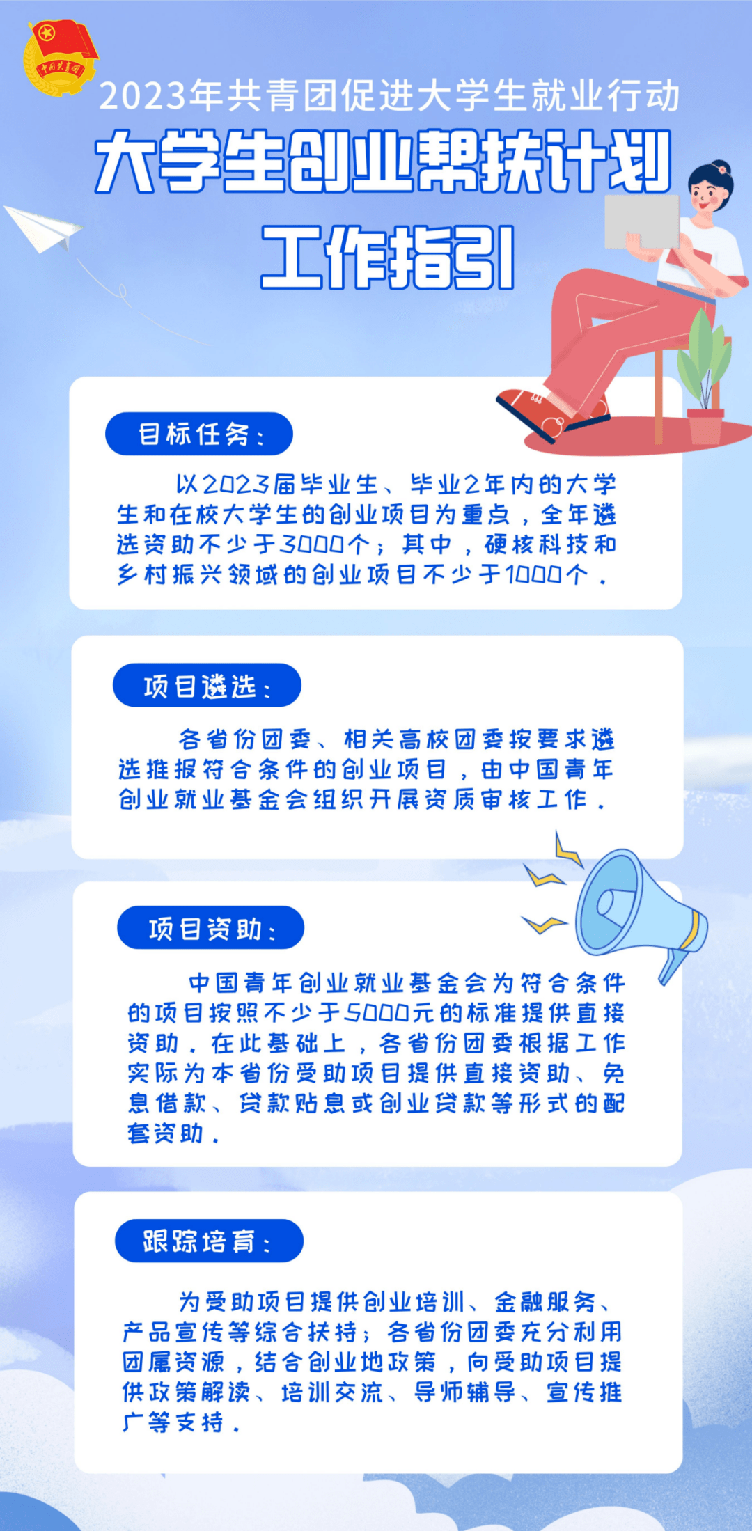 大学生创业帮扶计划工作指引_就业_项目_青年