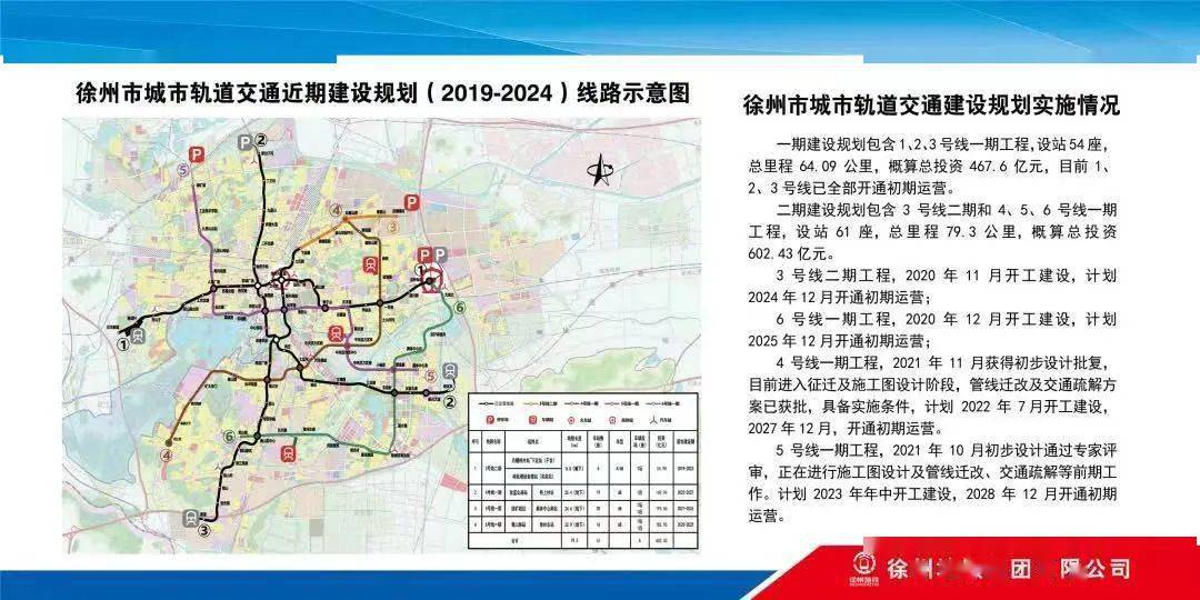 徐州地铁5号线一期工程可行性研究获批复