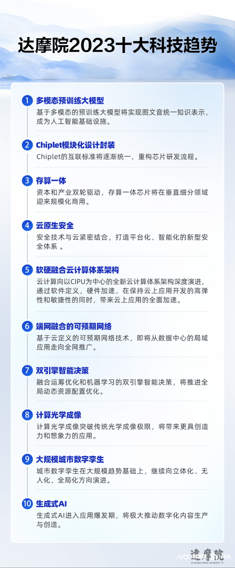 写小说、绘画、剪视频...生成式AI本年将迎来应用大发作