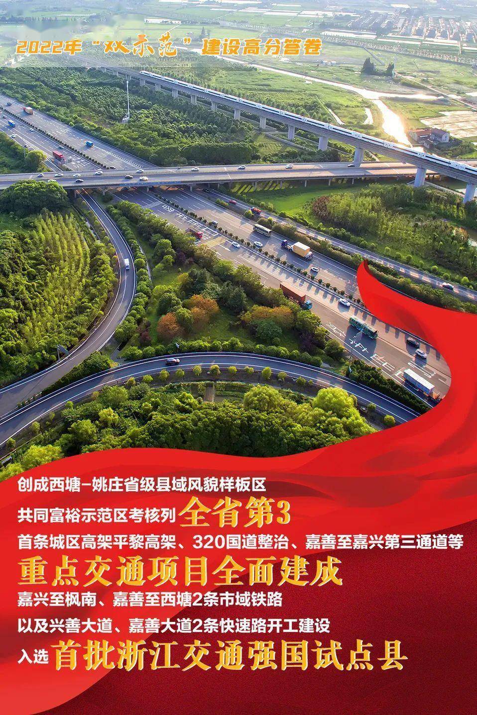 10张海报，一路来看2022年嘉善“双示范”建立高分答卷