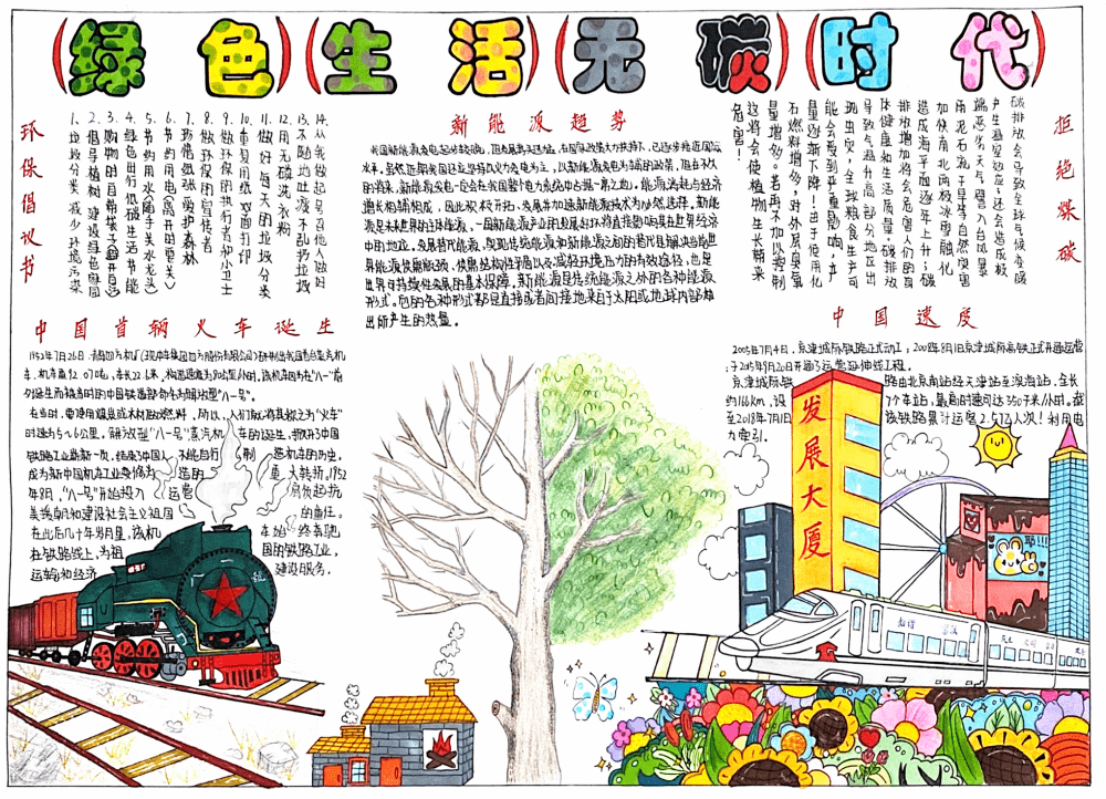 2022"百旺杯"华语手抄报大赛150个获奖名单公示,他们是