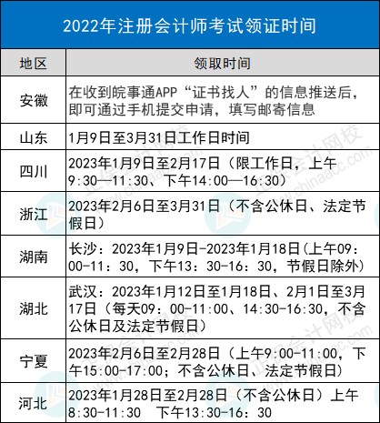 注册会计师全科合格证领取流程_注会报名官网_湖南长沙注协领证时间