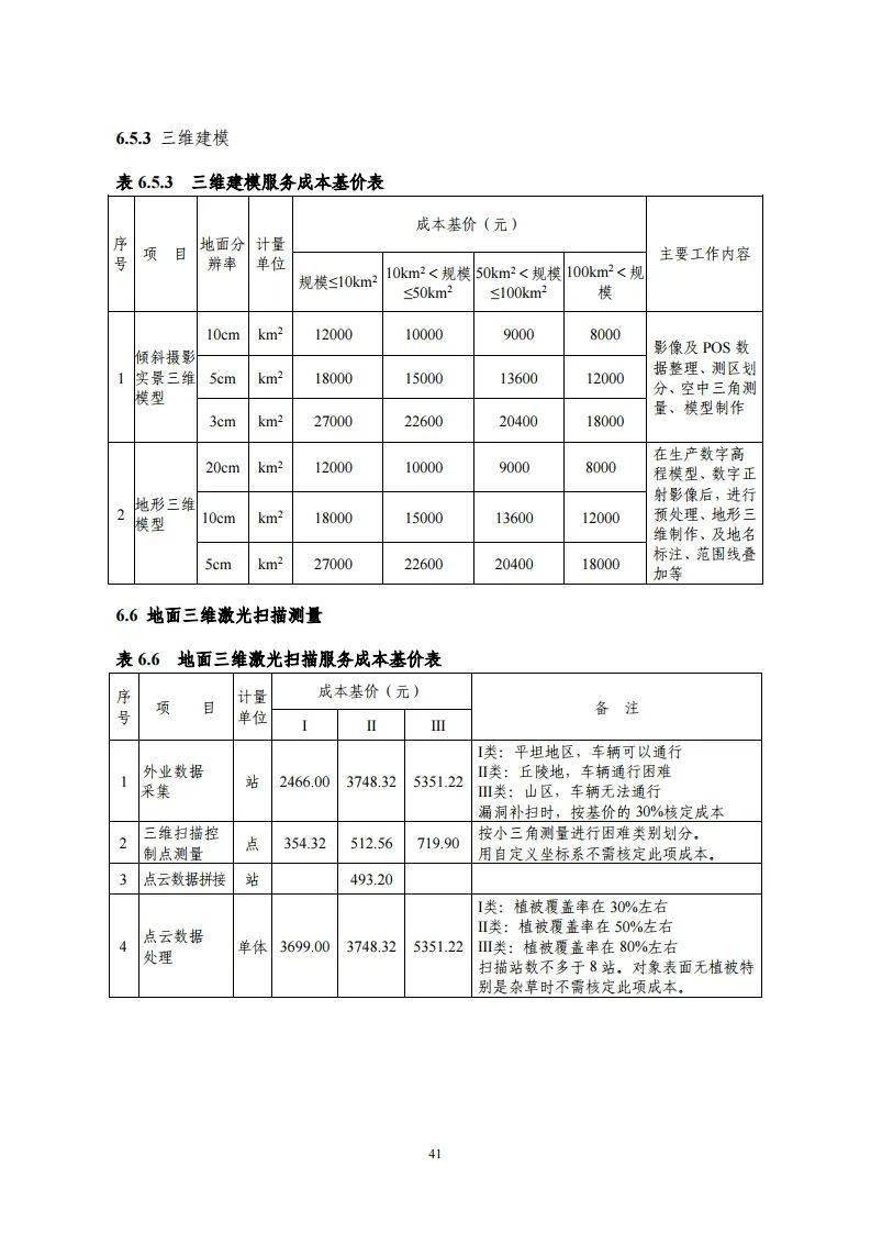 2002勘察设计收费标准2022