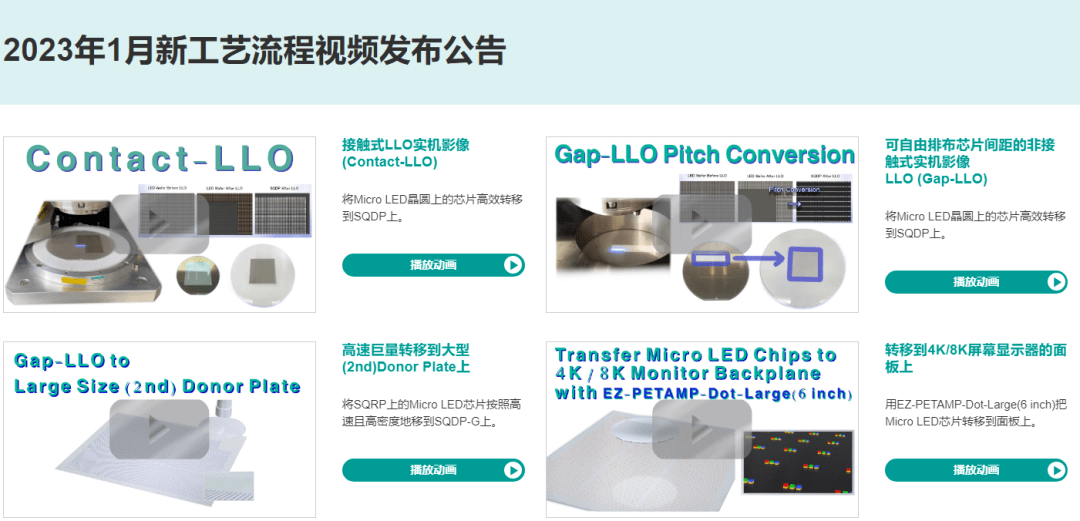 这次是Micro LED，信越化学发布新工艺技术_制造_显示器_Mini