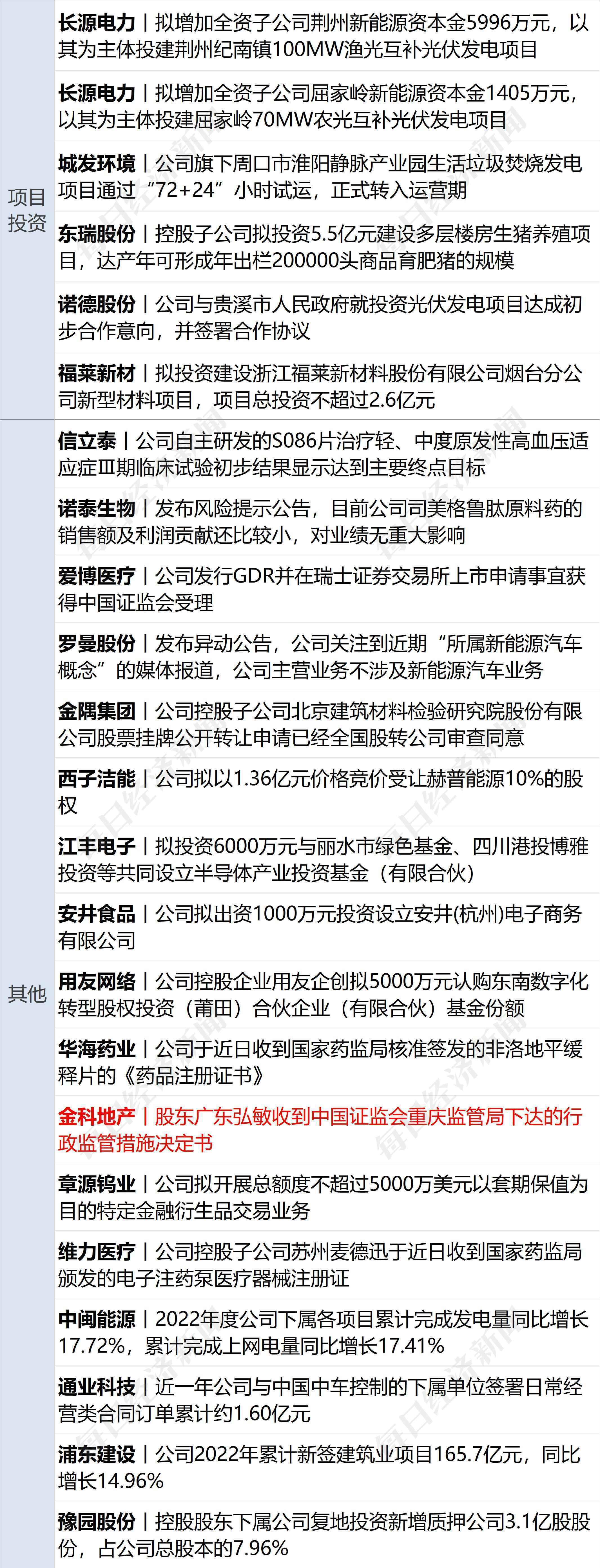 ��ƾ�ح��20Ҫ��A�ɣ�ǧ�ڳɷɼ��Ž�����У�������ͣ���� ...