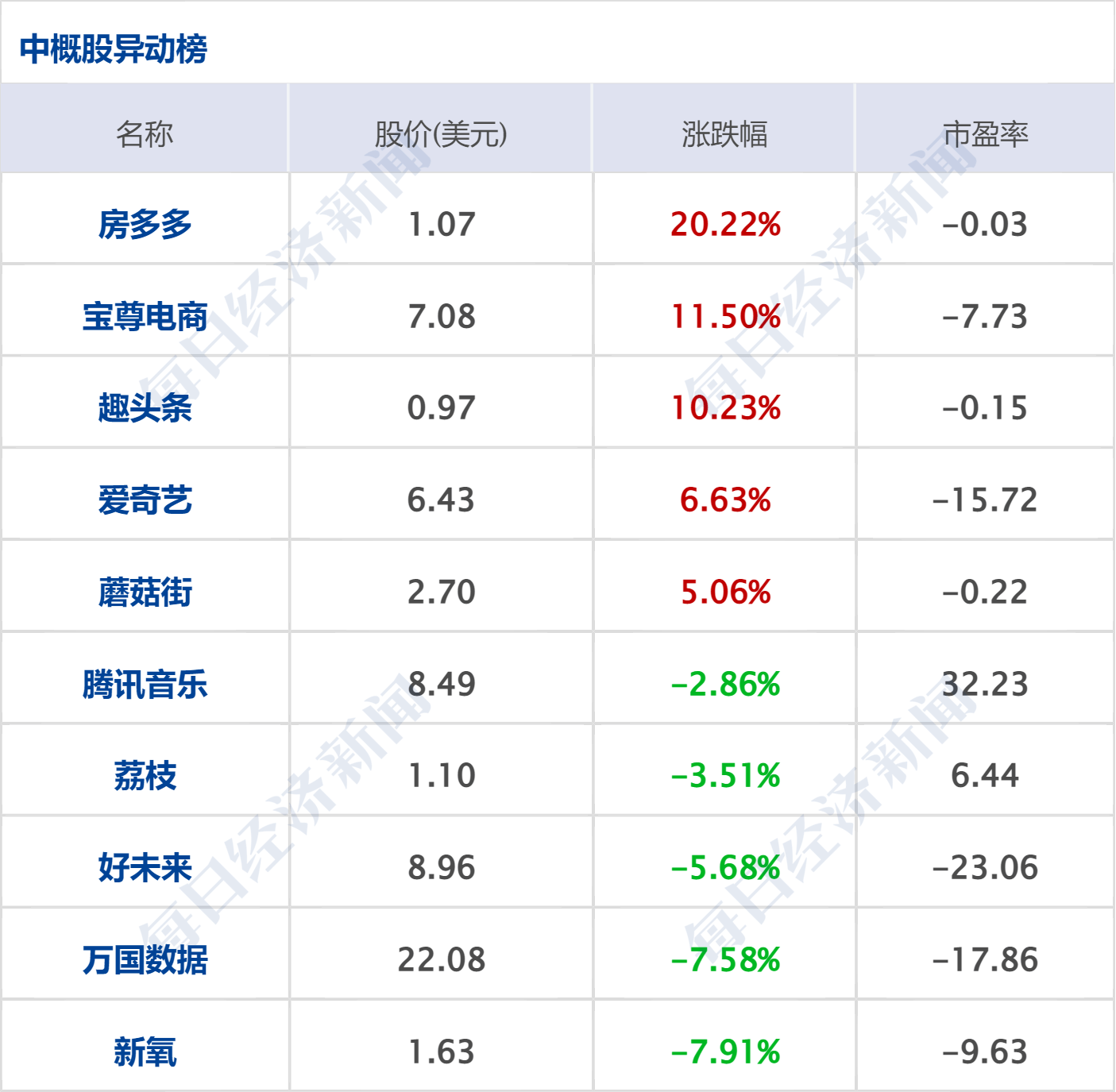 ��ƾ�ح��20Ҫ��A�ɣ�ǧ�ڳɷɼ��Ž�����У�������ͣ���� ...