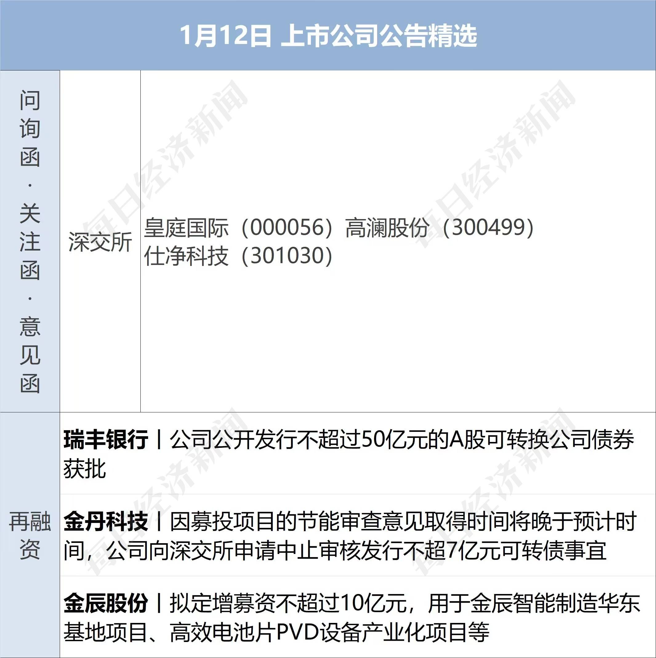 ��ƾ�ح��20Ҫ��A�ɣ�ǧ�ڳɷɼ��Ž�����У�������ͣ���� ...