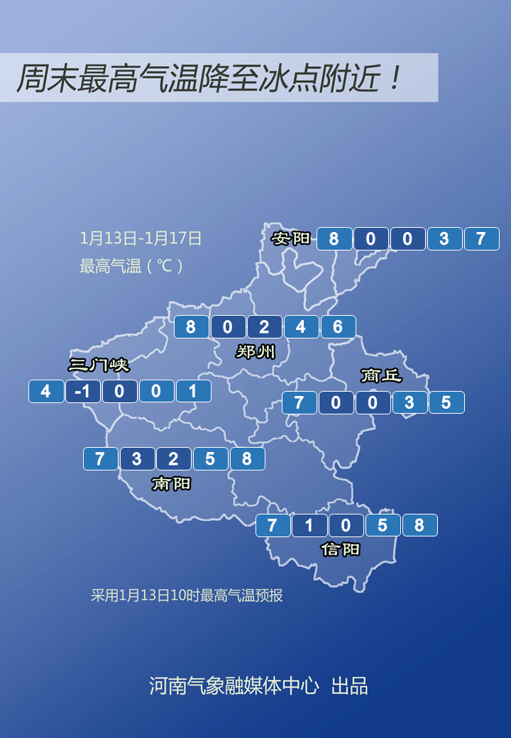 气候预警 | 雨雪寒潮和大风气候强势来袭，雨雪路滑谨记减速慢行！