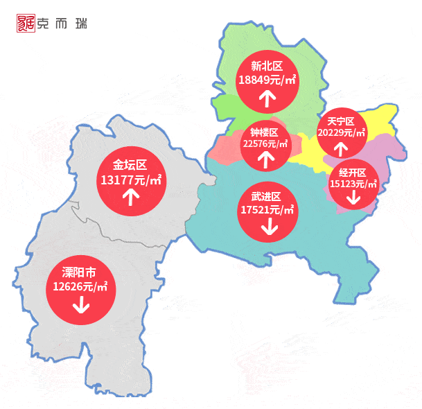 溧阳一周房讯|溧阳最新房价地图新鲜出炉，看看各板块房价涨跌如何？|雍璟府：一方庭院，圆梦墅居！新春置业5重礼_生活_空间_项目