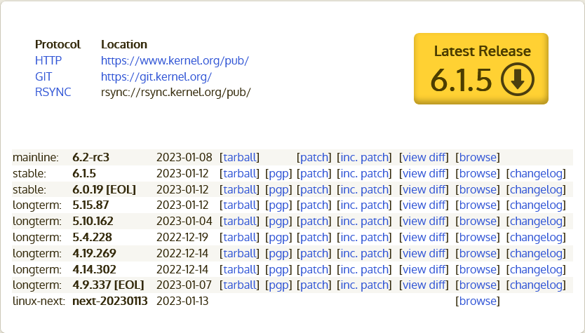 linux-kernel-6-0