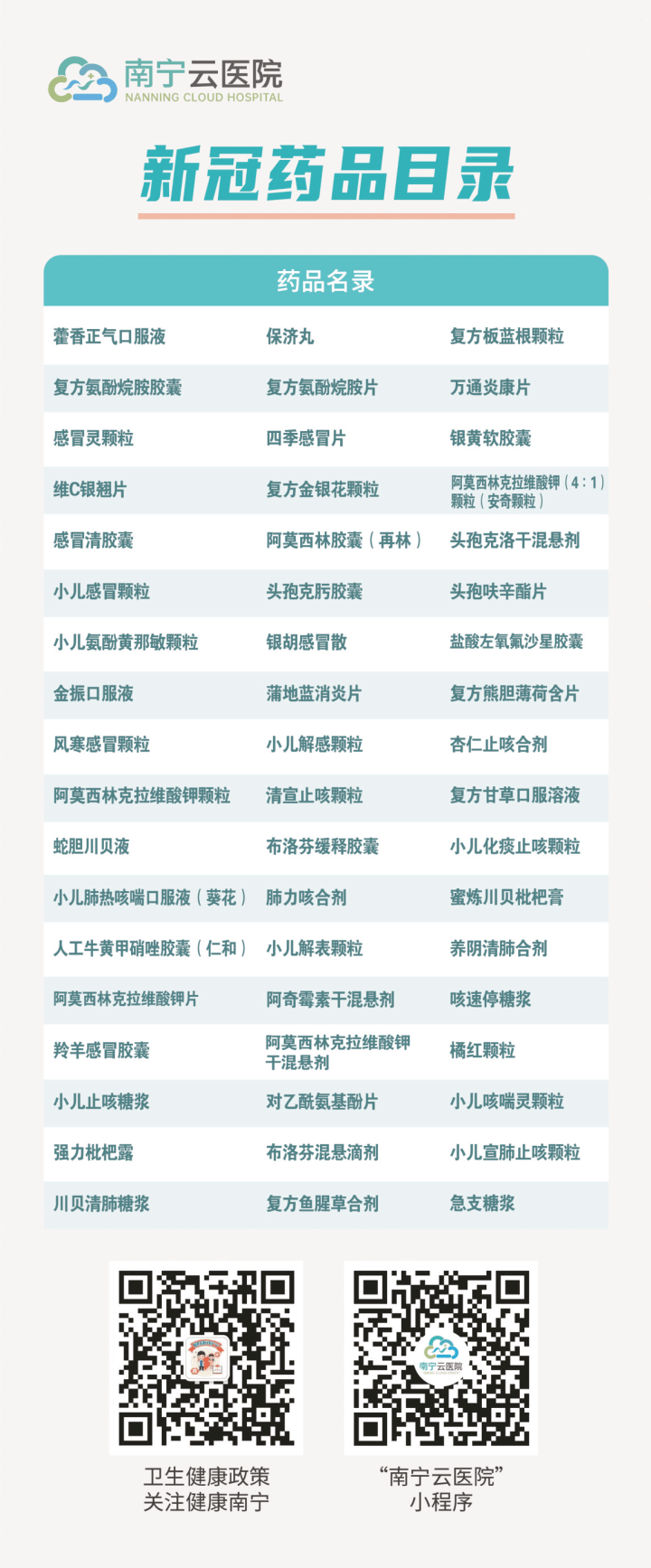 可以线上开药了！南宁云医院提供新冠问诊、开具处方服务_市民_用药_医生