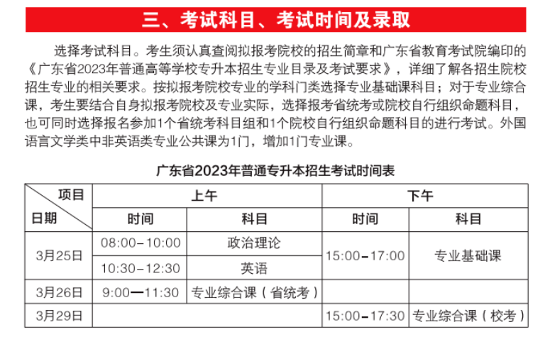 含5所公办！已有15所插本院校公布校考时间！最快测验是3月4号！