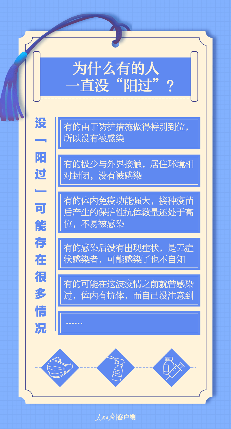 这5张便签，送给一直没“阳过”的你