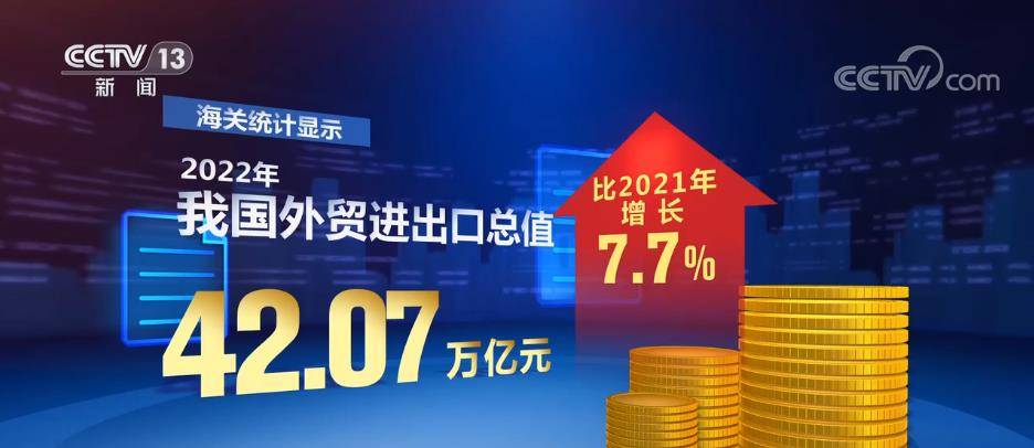 我国与“一带一路”沿线%平博 平博PINNACLE