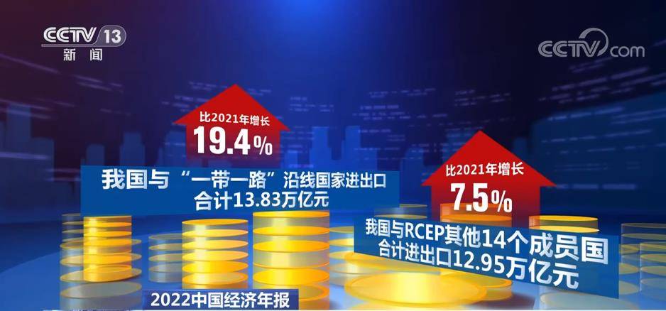 我国与“一带一路”沿线%平博 平博PINNACLE(图3)