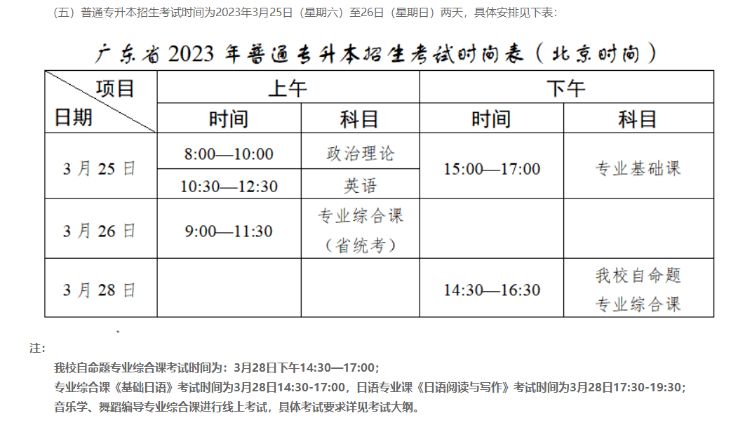 含5所公办！已有15所插本院校公布校考时间！最快测验是3月4号！