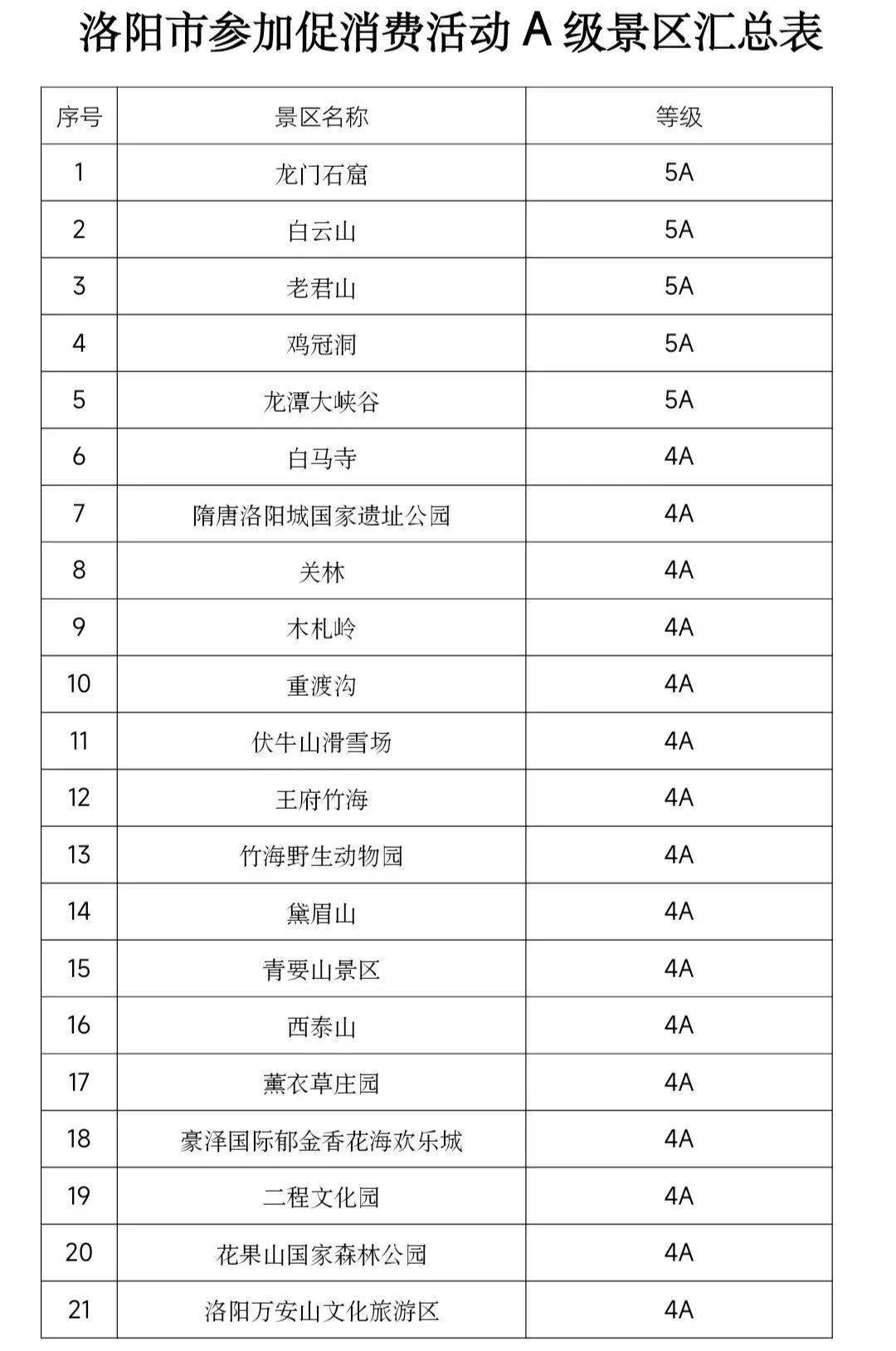 西溪溼地,良渚遺址公園,千島湖,大明山,天目山,黃公望隱居地,瑤琳仙境