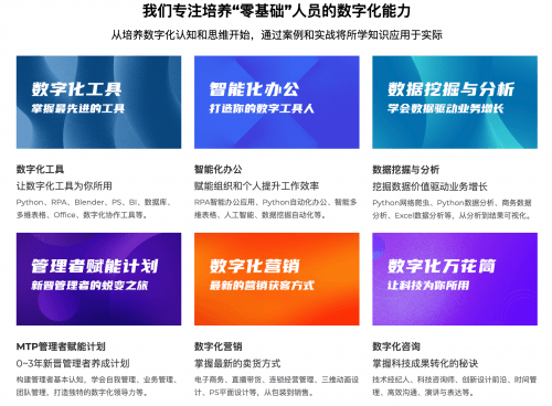 米乐M6 M6米乐风变科技自动化教学技术入选“中国数字新基建优秀解决方案”(图2)