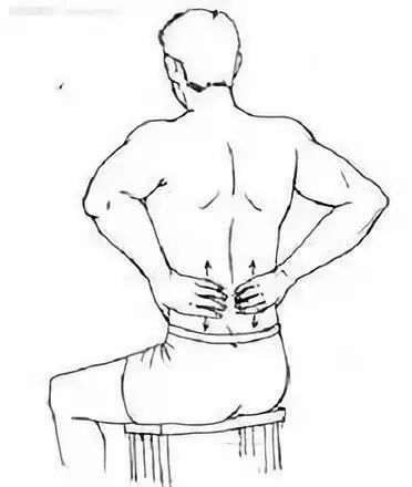 5搓后腰"腰为肾之府",是肾所在的地方,搓腰不仅能疏通腰背部的经络