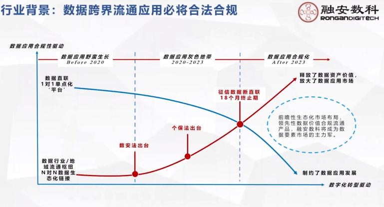 “科技迎新春，年货全备齐” 28项数字经济范畴重磅新手艺新功效新年发布！