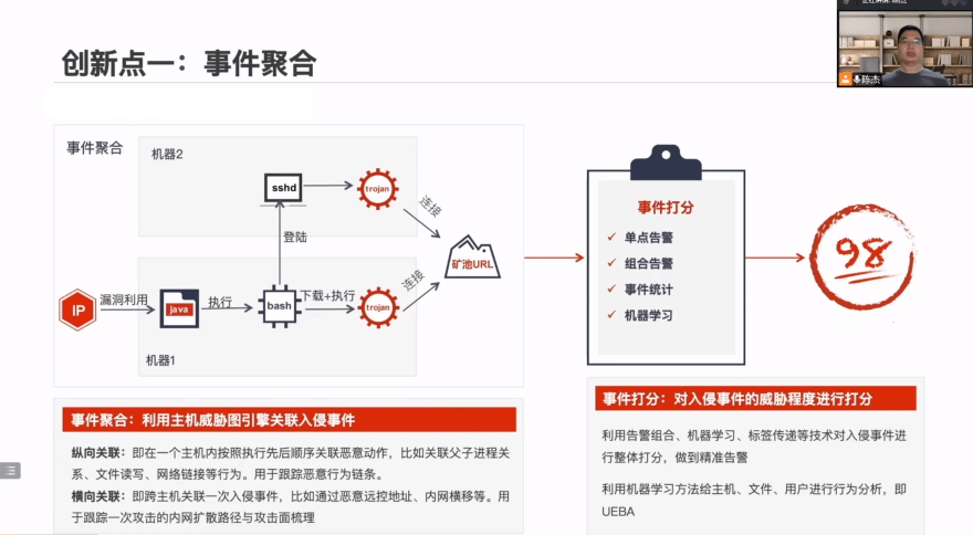 “科技迎新春，年货全备齐” 28项数字经济范畴重磅新手艺新功效新年发布！