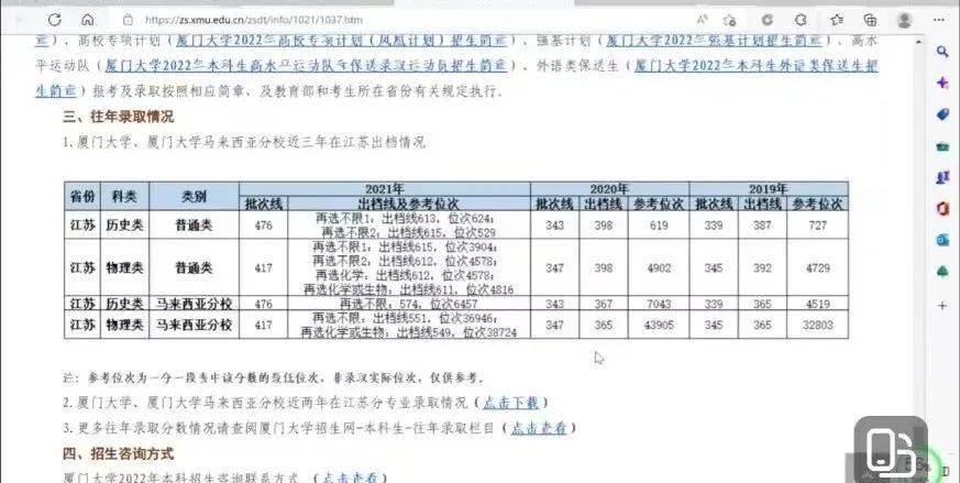 逐梦前行 拨云见日—2023厦门大学经济学科优秀中