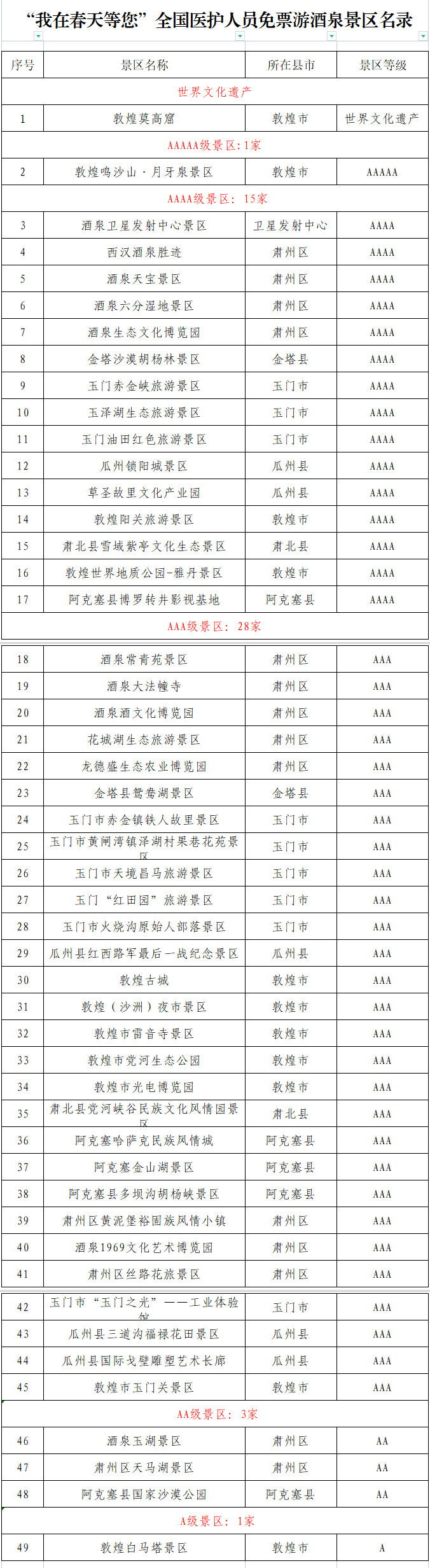 六大政策“惠游酒泉”，我们在全国独一以“酒”定名的城市等你！