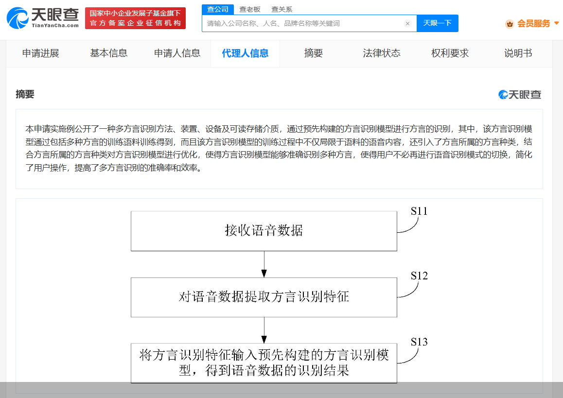 这样也行？（天眼查专利信息信息怎么删除或屏蔽） 第3张