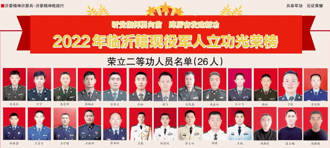 莒南籍现役军人立功光荣榜_沂蒙_临沂_王超