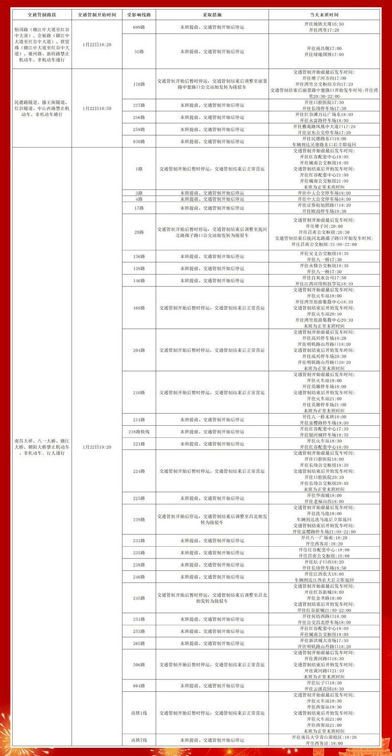 速看！南昌迎春烟花晚会传来最新动静