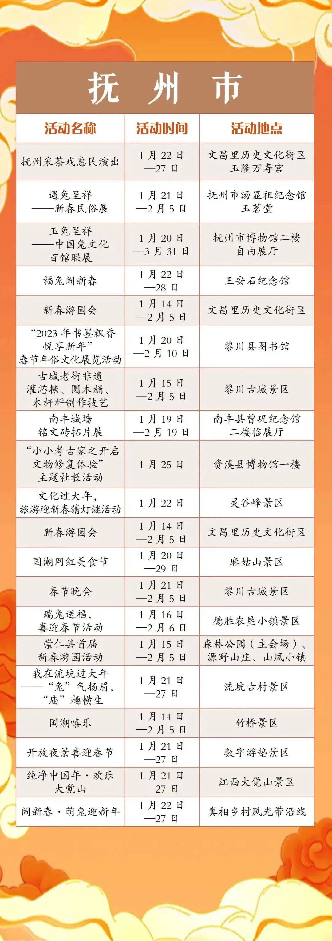 江西春节怎么玩？最全攻略请收好！