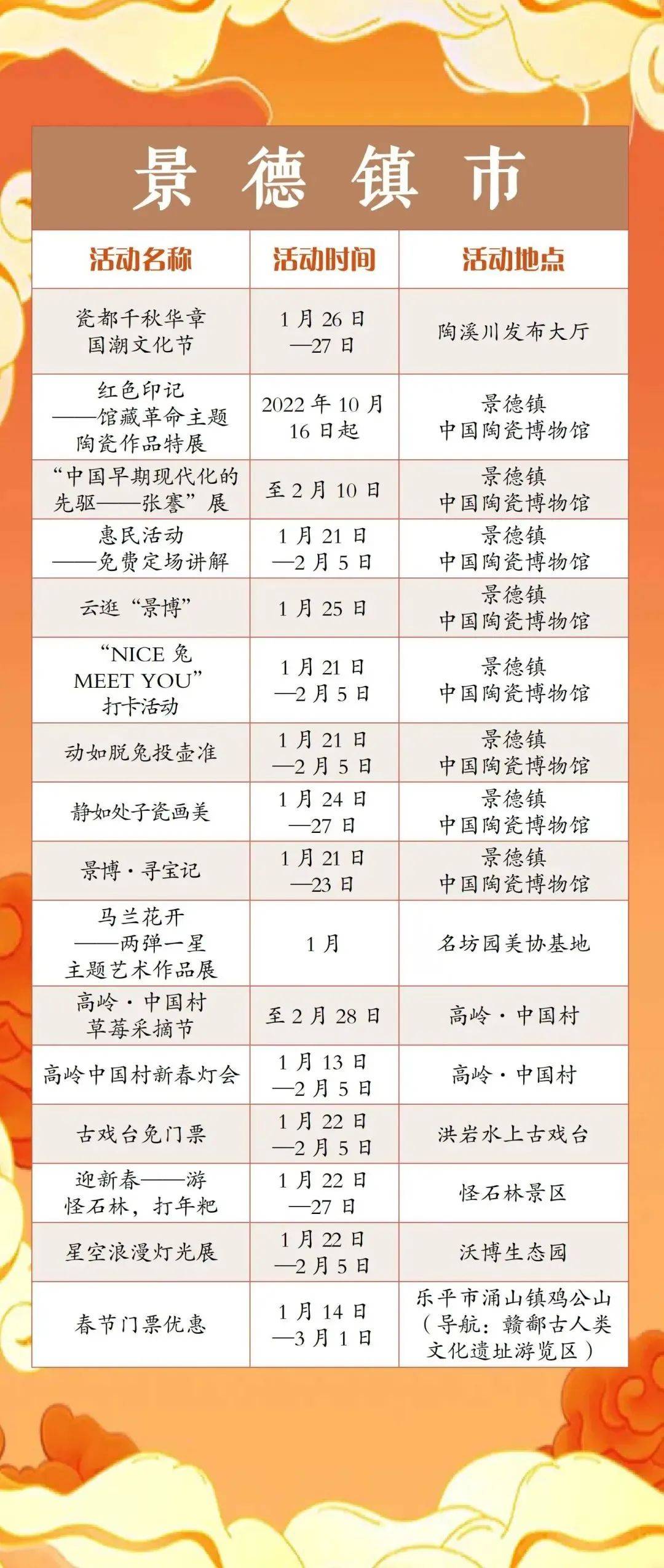 江西春节怎么玩？最全攻略请收好！