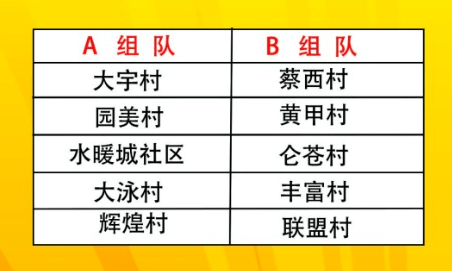 正月初一，旁观仑苍镇“联盟杯”春节篮球赛曲播