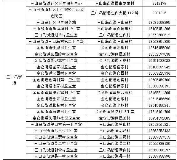 免费！烟台多地最新公布