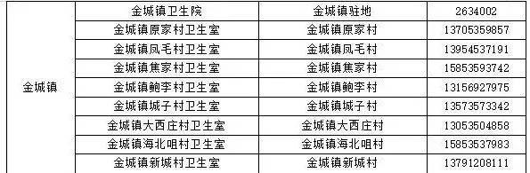 免费！烟台多地最新公布